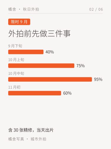横向柱状图卡